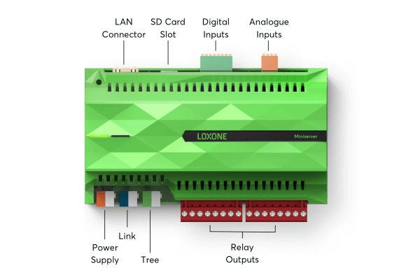 Loxone Miniserver